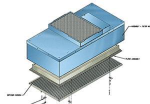 dry cleanroom lithium batteries hepa filter